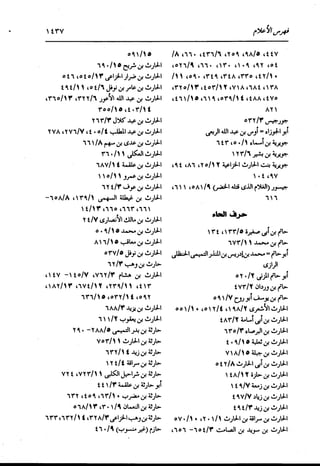 الدر المنثور في التفسير بالمأثور للإمام السيوطي 16،17