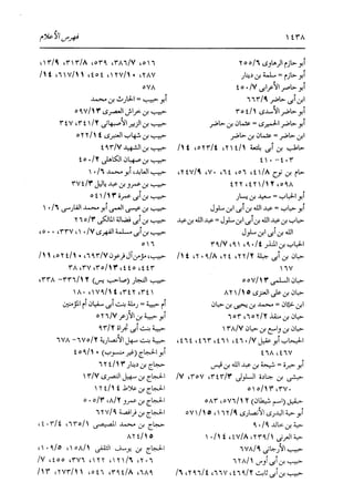 الدر المنثور في التفسير بالمأثور للإمام السيوطي 16،17