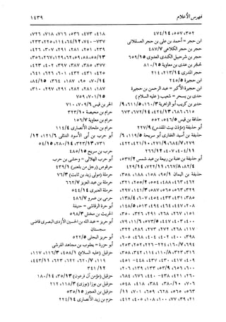 الدر المنثور في التفسير بالمأثور للإمام السيوطي 16،17