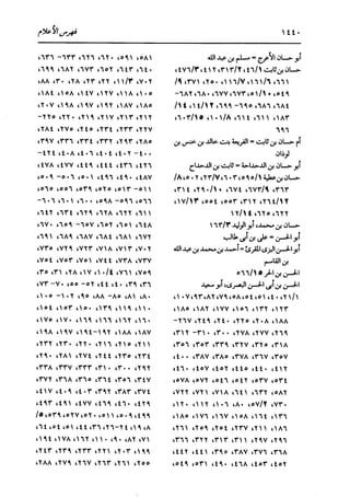 الدر المنثور في التفسير بالمأثور للإمام السيوطي 16،17