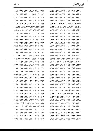 الدر المنثور في التفسير بالمأثور للإمام السيوطي 16،17
