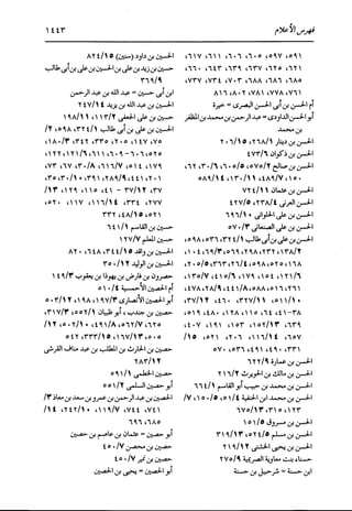 الدر المنثور في التفسير بالمأثور للإمام السيوطي 16،17