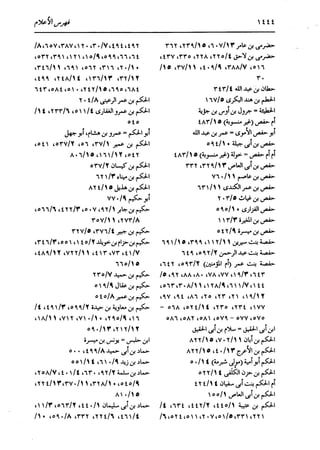 الدر المنثور في التفسير بالمأثور للإمام السيوطي 16،17