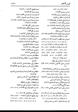 الدر المنثور في التفسير بالمأثور للإمام السيوطي 16،17