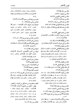 الدر المنثور في التفسير بالمأثور للإمام السيوطي 16،17