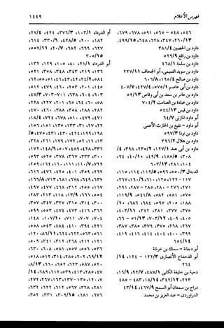 الدر المنثور في التفسير بالمأثور للإمام السيوطي 16،17