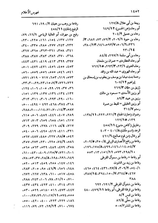 الدر المنثور في التفسير بالمأثور للإمام السيوطي 16،17