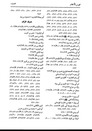 الدر المنثور في التفسير بالمأثور للإمام السيوطي 16،17
