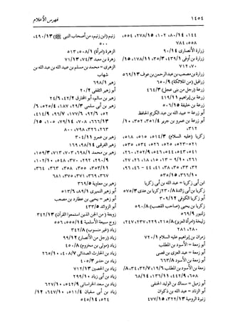 الدر المنثور في التفسير بالمأثور للإمام السيوطي 16،17