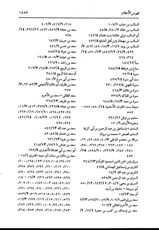 الدر المنثور في التفسير بالمأثور للإمام السيوطي 16،17