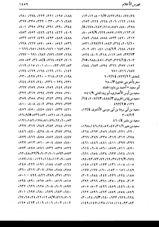 الدر المنثور في التفسير بالمأثور للإمام السيوطي 16،17