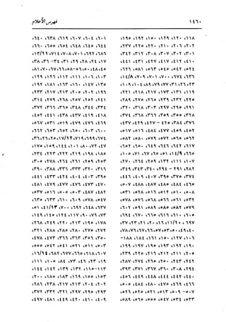 الدر المنثور في التفسير بالمأثور للإمام السيوطي 16،17