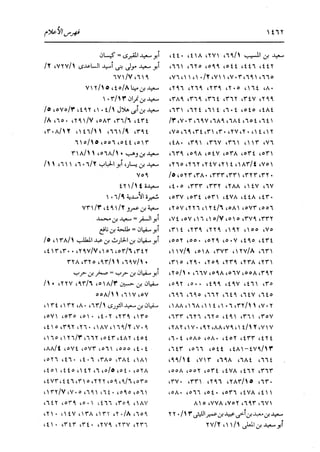 الدر المنثور في التفسير بالمأثور للإمام السيوطي 16،17