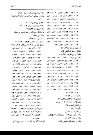 الدر المنثور في التفسير بالمأثور للإمام السيوطي 16،17