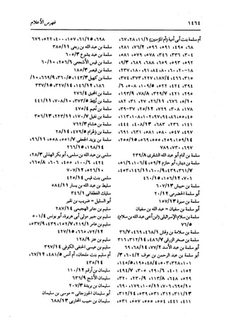 الدر المنثور في التفسير بالمأثور للإمام السيوطي 16،17