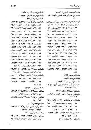 الدر المنثور في التفسير بالمأثور للإمام السيوطي 16،17
