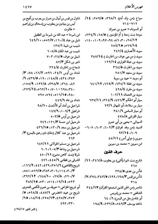 الدر المنثور في التفسير بالمأثور للإمام السيوطي 16،17