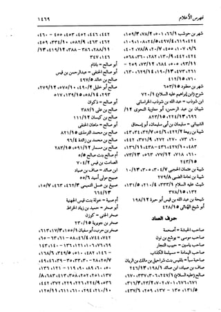 الدر المنثور في التفسير بالمأثور للإمام السيوطي 16،17