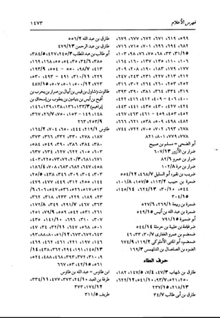 الدر المنثور في التفسير بالمأثور للإمام السيوطي 16،17
