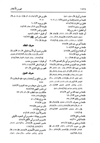 الدر المنثور في التفسير بالمأثور للإمام السيوطي 16،17