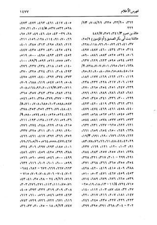 الدر المنثور في التفسير بالمأثور للإمام السيوطي 16،17
