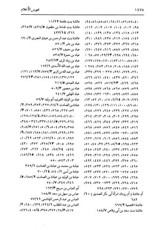 الدر المنثور في التفسير بالمأثور للإمام السيوطي 16،17