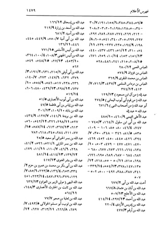 الدر المنثور في التفسير بالمأثور للإمام السيوطي 16،17