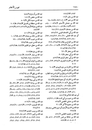 الدر المنثور في التفسير بالمأثور للإمام السيوطي 16،17