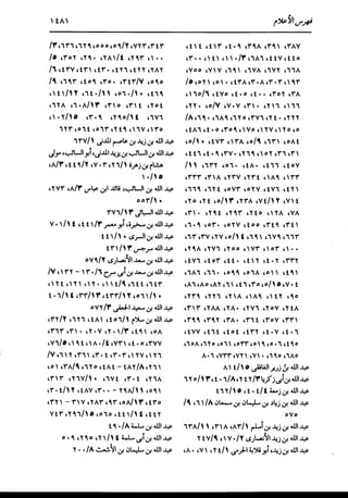 الدر المنثور في التفسير بالمأثور للإمام السيوطي 16،17