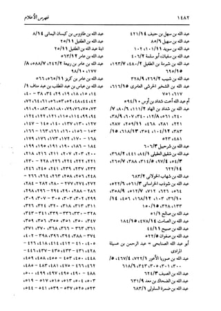 الدر المنثور في التفسير بالمأثور للإمام السيوطي 16،17