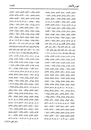 الدر المنثور في التفسير بالمأثور للإمام السيوطي 16،17