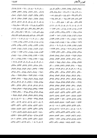 الدر المنثور في التفسير بالمأثور للإمام السيوطي 16،17