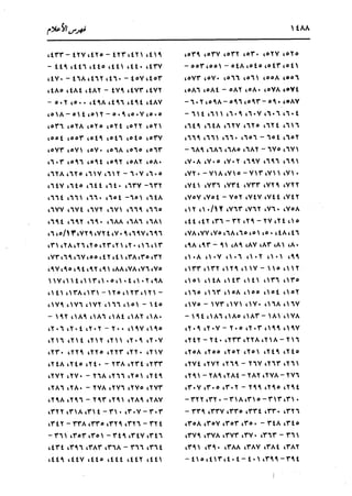 الدر المنثور في التفسير بالمأثور للإمام السيوطي 16،17