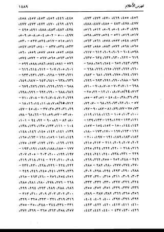 الدر المنثور في التفسير بالمأثور للإمام السيوطي 16،17