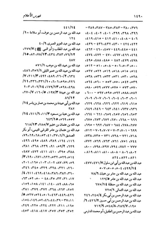 الدر المنثور في التفسير بالمأثور للإمام السيوطي 16،17