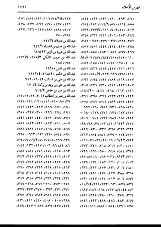 الدر المنثور في التفسير بالمأثور للإمام السيوطي 16،17