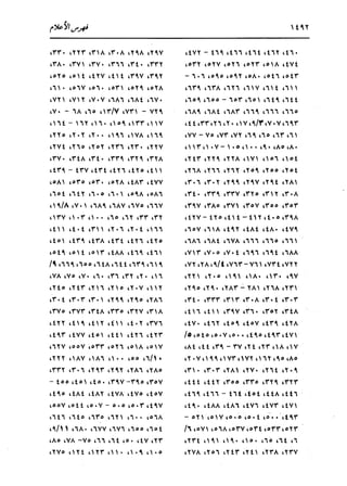 الدر المنثور في التفسير بالمأثور للإمام السيوطي 16،17