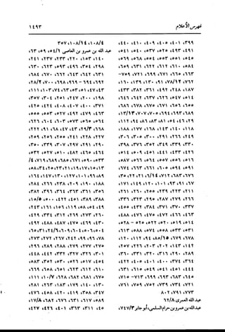 الدر المنثور في التفسير بالمأثور للإمام السيوطي 16،17