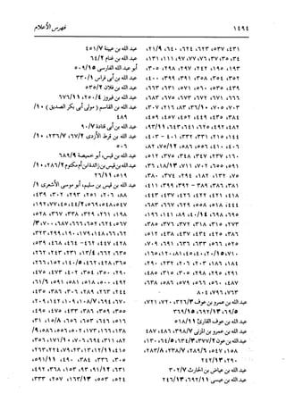 الدر المنثور في التفسير بالمأثور للإمام السيوطي 16،17