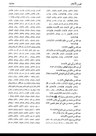 الدر المنثور في التفسير بالمأثور للإمام السيوطي 16،17