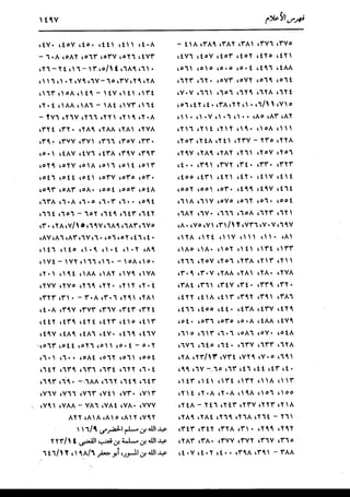 الدر المنثور في التفسير بالمأثور للإمام السيوطي 16،17