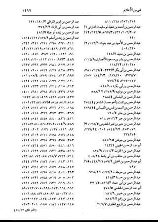 الدر المنثور في التفسير بالمأثور للإمام السيوطي 16،17