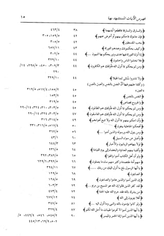 الدر المنثور في التفسير بالمأثور للإمام السيوطي 16،17