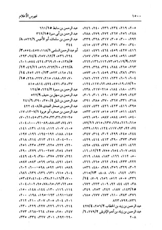 الدر المنثور في التفسير بالمأثور للإمام السيوطي 16،17