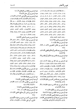 الدر المنثور في التفسير بالمأثور للإمام السيوطي 16،17