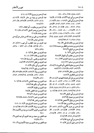 الدر المنثور في التفسير بالمأثور للإمام السيوطي 16،17