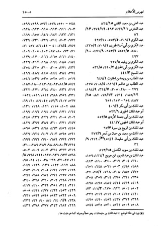 الدر المنثور في التفسير بالمأثور للإمام السيوطي 16،17