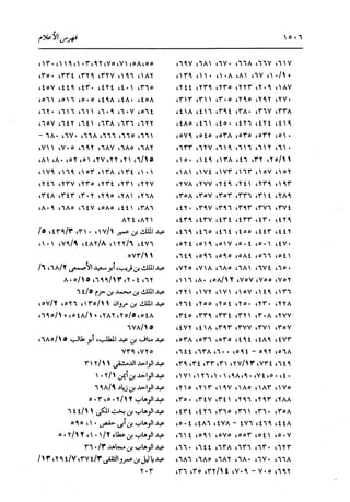 الدر المنثور في التفسير بالمأثور للإمام السيوطي 16،17