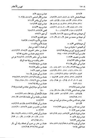 الدر المنثور في التفسير بالمأثور للإمام السيوطي 16،17