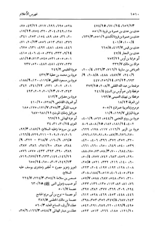 الدر المنثور في التفسير بالمأثور للإمام السيوطي 16،17
